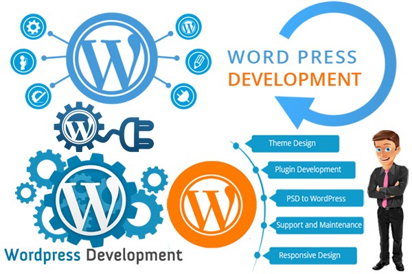 Wordpress